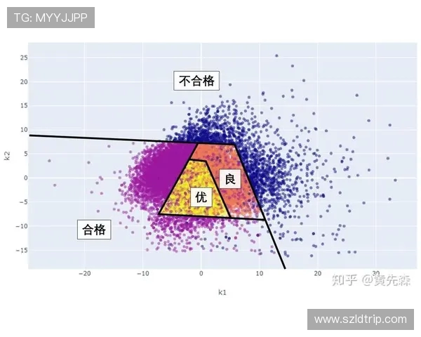 武汉排球队力量表现数据分析揭示运动员潜力与训练效果的深度研究